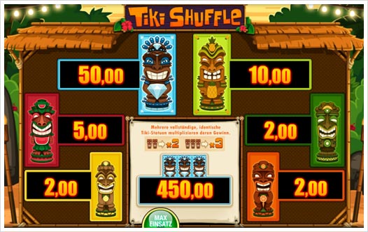 Tiki Shuffle Auszahlungsstruktur