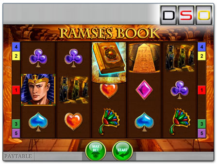 Ramses Book im Sunmaker Casino