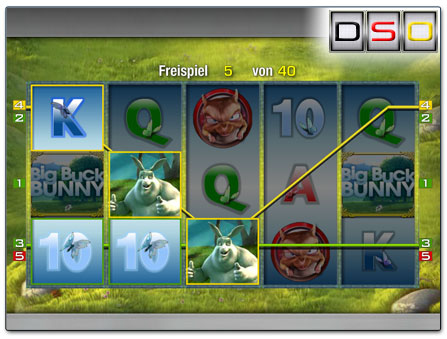 Merkur Big Buck Bunny Freispielrunde