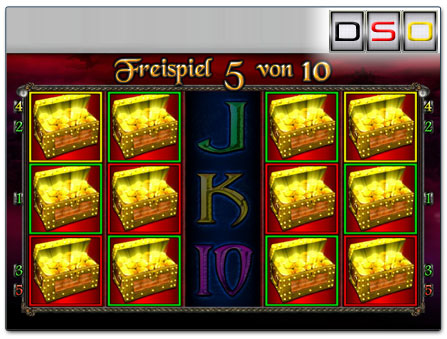 Merkur Dragon's Treasure II Freispiele