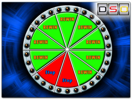 Merkur Triple Triple Chance Bonusrunde