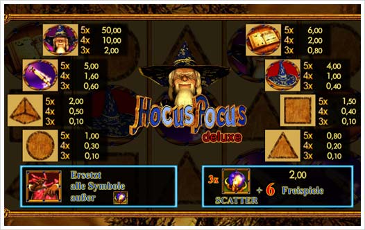 Hocus Pocus Deluxe Auszahlungsstruktur