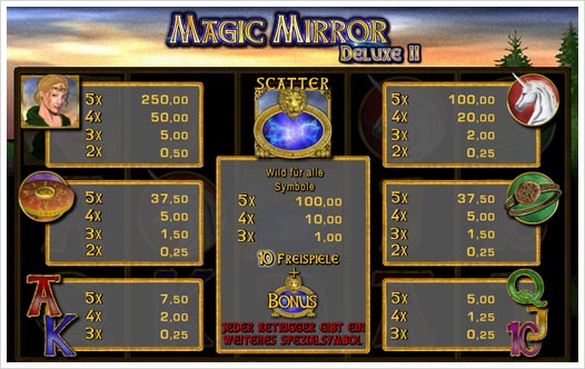 Magic Mirror Deluxe II Auszahlungsstruktur